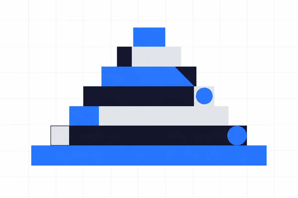 How to build a security knowledge base for questionnaires